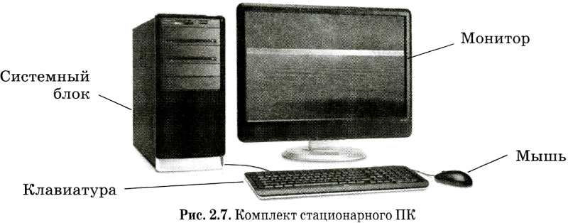 Реферат: Состав персонального компьютера, основные устройства и их назначения